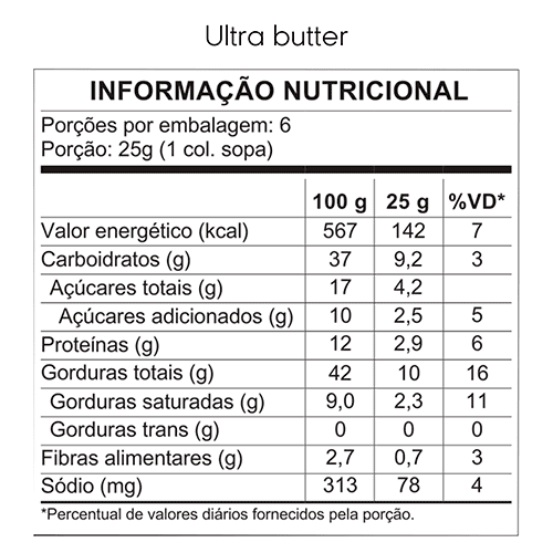 Pasta Ultra Butter - Pote 150g