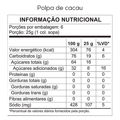 Pasta de Polpa de Cacau - Pote 150g