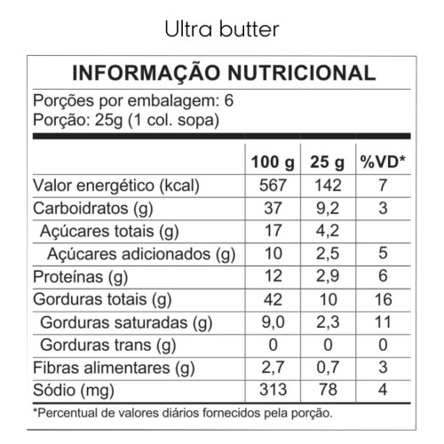 Mombora de pote - Potinhos especiais